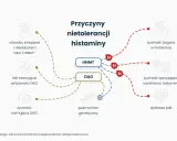 Podskórny pryszcz: Szybka ulga i skuteczne sposoby na bolesny problem