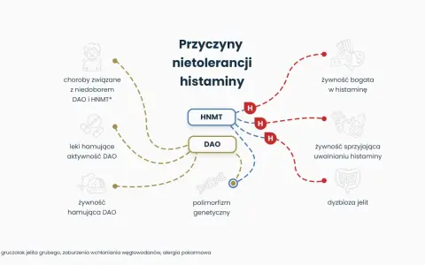 Podskórny pryszcz: Szybka ulga i skuteczne sposoby na bolesny problem