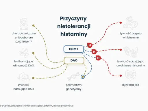 Podskórny pryszcz: Szybka ulga i skuteczne sposoby na bolesny problem
