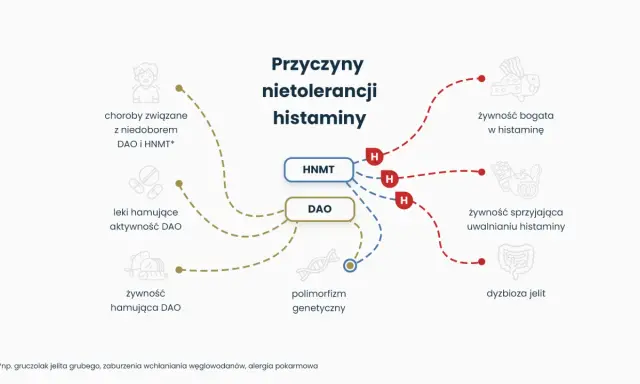 Podskórny pryszcz: Szybka ulga i skuteczne sposoby na bolesny problem