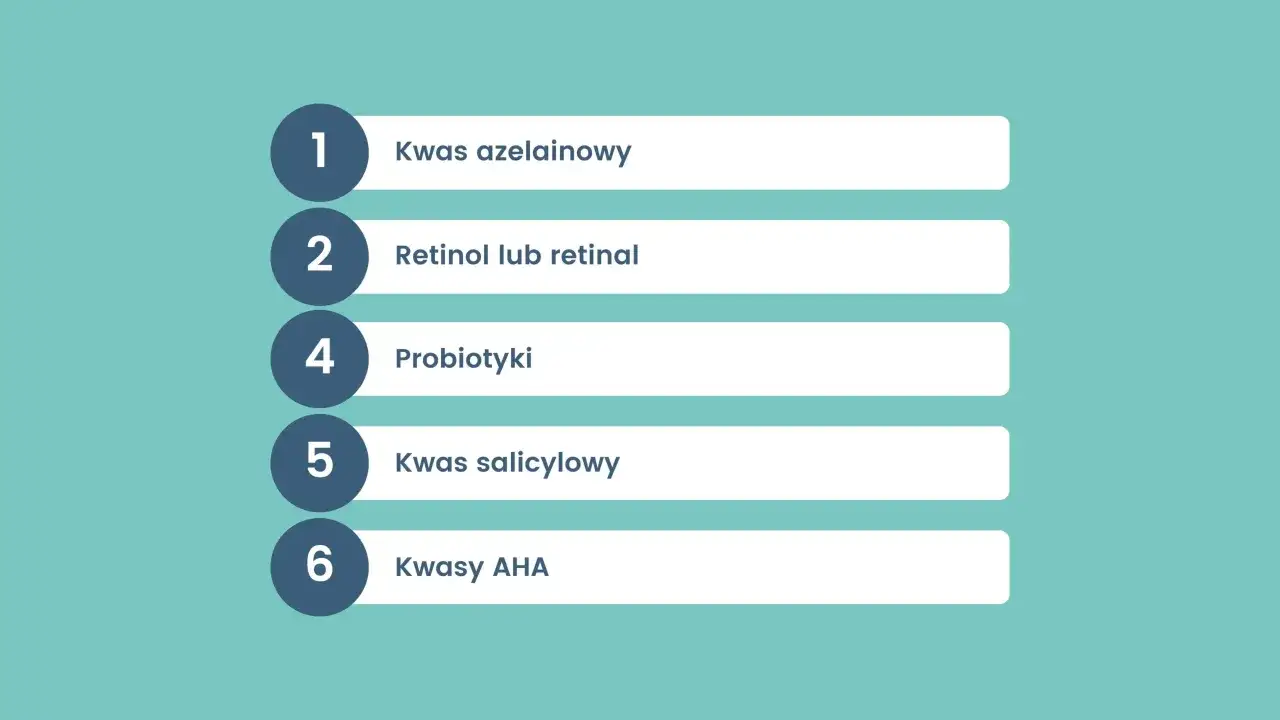 składniki aktywne w kosmetykach na trądzik